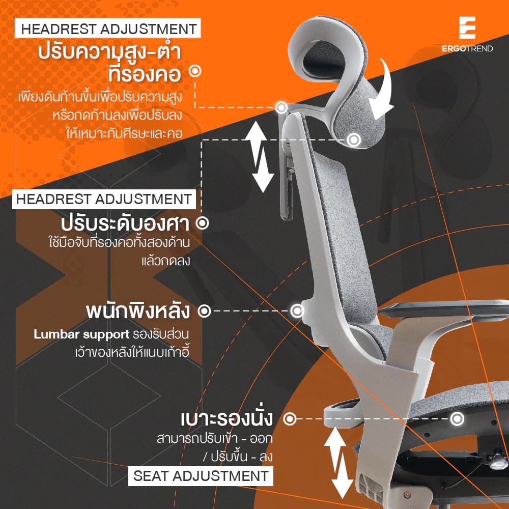 Ergotrend เก้าอี้เพื่อสุขภาพเออร์โกเทรน รุ่น X-Beyond เก้าอี้สีดำ ระบายอากาศดีเยี่ยม นุ่มสบาย ตามหลักสรีระศาสตร์ Ergonomic เก้าอี้พนักพิงสูง ลดอาการปวดเมื่อย เกรดคุณภาพ https://lnwchill.com