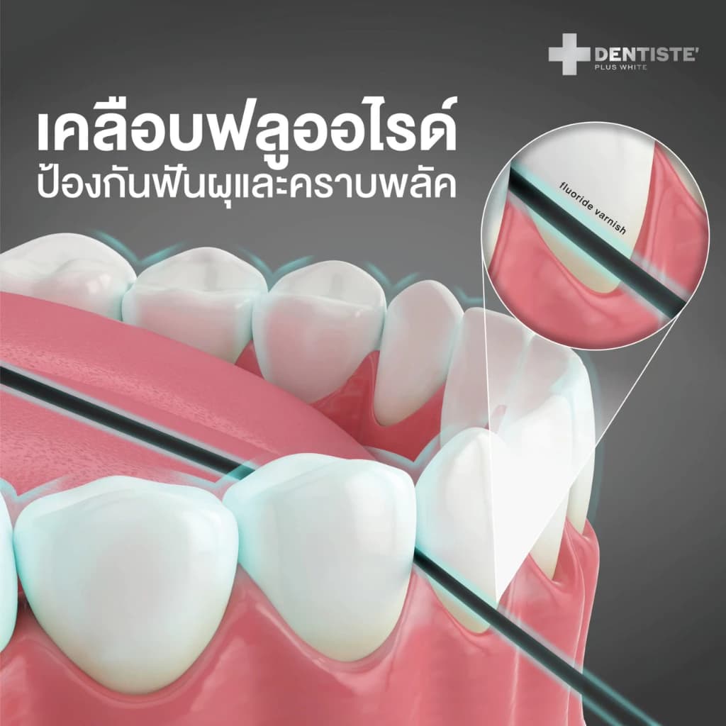 Dentiste' Dentiste Dental Black PTFE Floss Tape with Fluoride 30m ไหมขัดฟันเคลือบฟลูออไรด์ ขจัดคราบพลัค ป้องกันฟันผุ นุ่มพิเศษ ทำความสะอาดลึกถึงซอก https://lnwchill.com