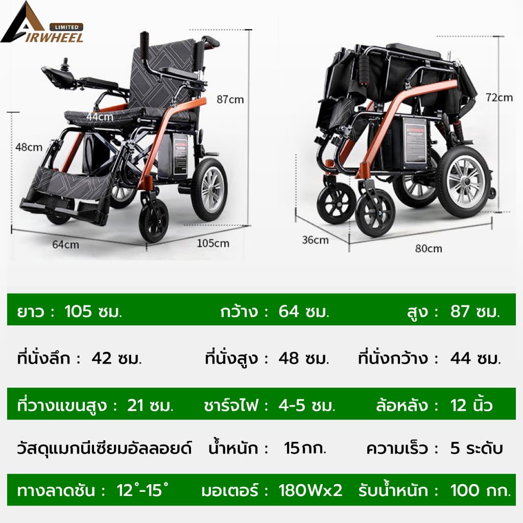 Synergy แอร์วีล ลิมิเต็ด, แอร์วีล ลิมิเต็ด, Synergy วีลแชร์ไฟฟ้า, วีลแชร์ไฟฟ้า 14 กก., วีลแชร์ไฟฟ้าพับได้, วีลแชร์ขึ้นเครื่องบิน, Synergy รถเข็นไฟฟ้า, รถเข็นผู้สูงอายุไฟฟ้า, วีลแชร์น้ำหนักเบา, https://lnwchill.com