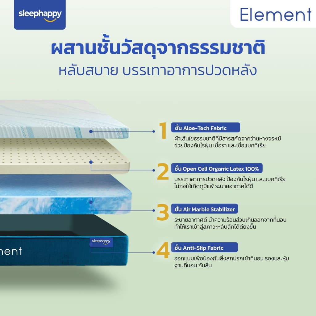 SleepHappy รุ่น Element ที่นอนยางพาราแท้100% ขนาด 5 ฟุต หนา 9 นิ้ว ช่วยบรรเทาอาการปวดหลังและรองรับสรีระอย่างถูกสุขลักษณะ https://lnwchill.com