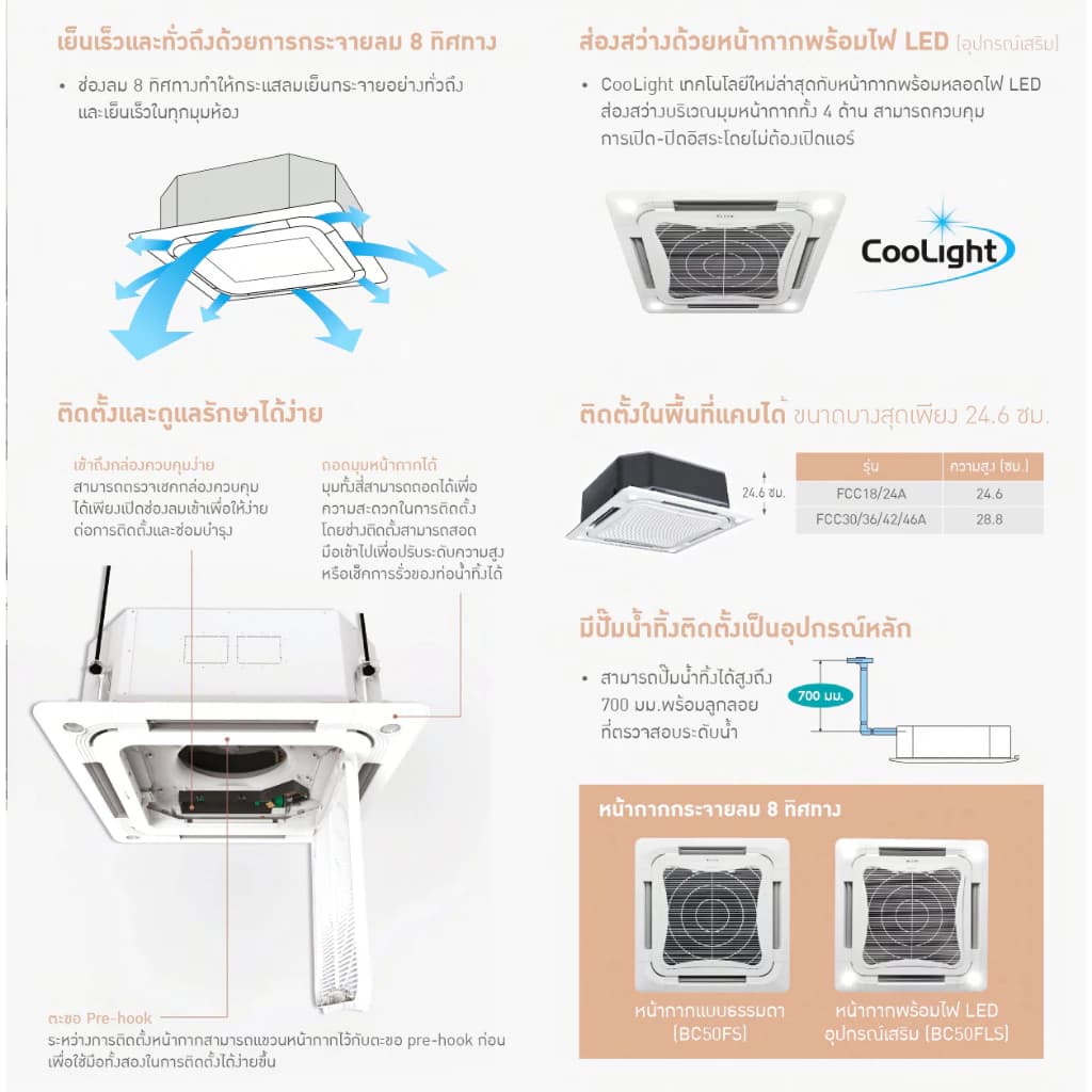 Daikin ไดกิ้น แอร์ 8 ทิศทาง รุ่น FCC SkyAir Cassette (Non-Inverter) R32 แบบฝังฝ้าเพดาน (เฉพาะเครื่อง ส่งฟรี*) https://lnwchill.com