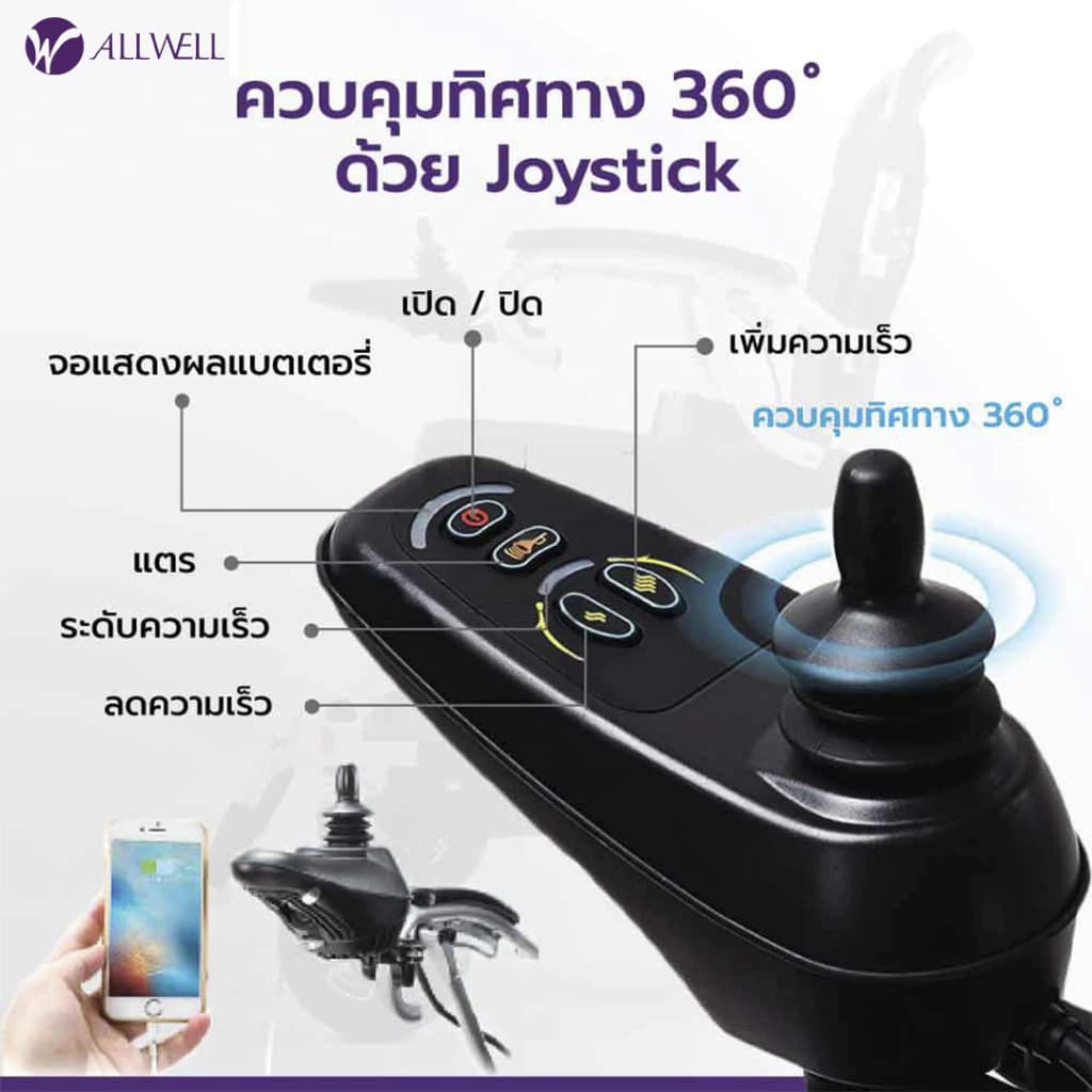 Allwell รุ่น N5513A รถเข็นวีลแชร์ไฟฟ้า รถเข็นไฟฟ้าผู้สูงอายุ รถเข็นไฟฟ้าพับได้ รถเข็นไฟฟ้า คุณภาพดี wheelchair https://lnwchill.com