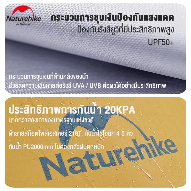 Naturehike เต้นท์ นอน เต็นท์กลางแจ้ง เต็นท์อัตโนมัติกันฝนอุปกรณ์กันแดด 2-3 คน https://lnwchill.com