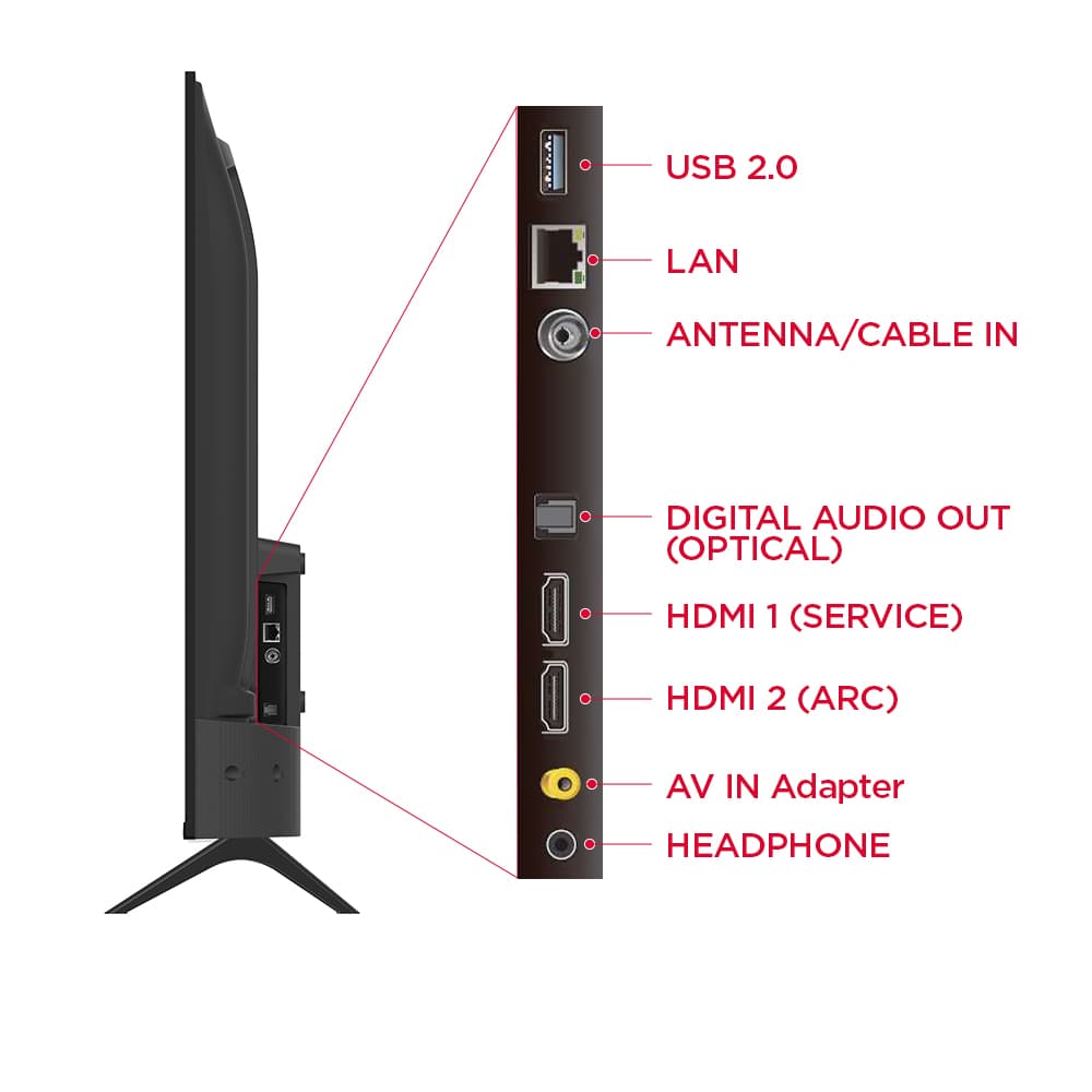 TCL 40L5GA ทีวี 40 นิ้ว FHD 1080P Android 11.0 Smart TV รุ่น 40L5GA ระบบปฏิบัติการ Google&Youtube, Voice Search https://lnwchill.com
