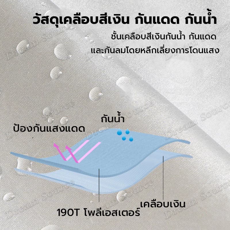 เต็นท์ห้องน้ำ เต็นท์ป๊อปอัพ เต็นท์เปลี่ยนเสื้อผ้ากลางแจ้ง 1.5MX1.9M ห้องลองชุด เต็นท์ห้องน้ำ เต็นท์แคมป์ปิ้ง https://lnwchill.com