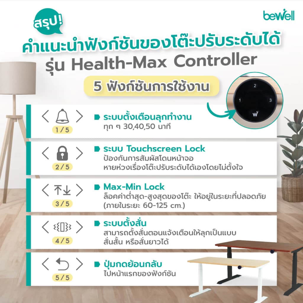 Bewell โต๊ะทำงานปรับระดับไฟฟ้า Health-max Controller Desk ตั้งเวลาเตือนให้ลุกยืนทำงาน รับประกัน 5 ปี https://lnwchill.com
