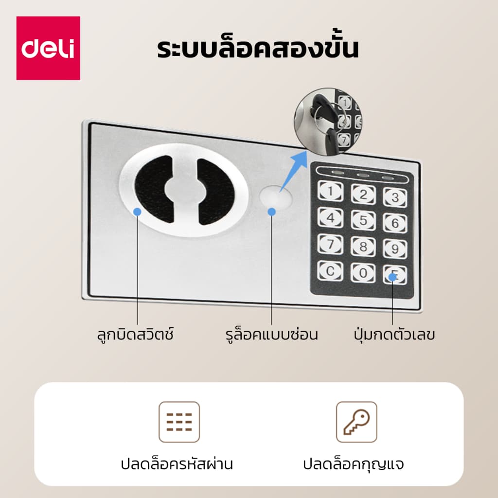 Deli รุ่น ET510, ET511, ET512, ET520, ET530 ตู้เซฟนิรภัยเหล็กกล้าคาร์บอนเคลือบสีกันสนิม ขนาดกะทัดรัด พร้อมระบบล็อก 2 ชั้นและกุญแจฉุกเฉิน เหมาะสำหรับบ้านและออฟฟิศ https://lnwchill.com