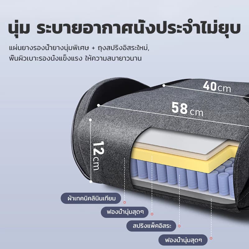 KUCA เก้าอี้ทํางาน  Ergonomic เก้าอี้เกมมิ่งเพื่อสุขภาพ Gaming Chair ราคาประหยัด เนื้อผ้าลินิน เทคโนโลยีใหม่ผ้าระบายอากาศ ปรับเอียงและสูงได้ [รับประกัน 5 ปี] https://lnwchill.com