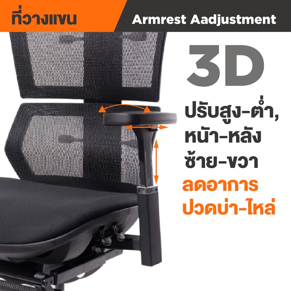 Ergotrend เก้าอี้เพื่อสุขภาพเออร์โกเทรน รุ่น Malmo Milimeter เก้าอี้สีดำ ระบายอากาศดีเยี่ยม นุ่มสบาย ตามหลักสรีระศาสตร์ Ergonomic เก้าอี้พนักพิงสูง ลดอาการปวดเมื่อย เกรดคุณภาพ https://lnwchill.com