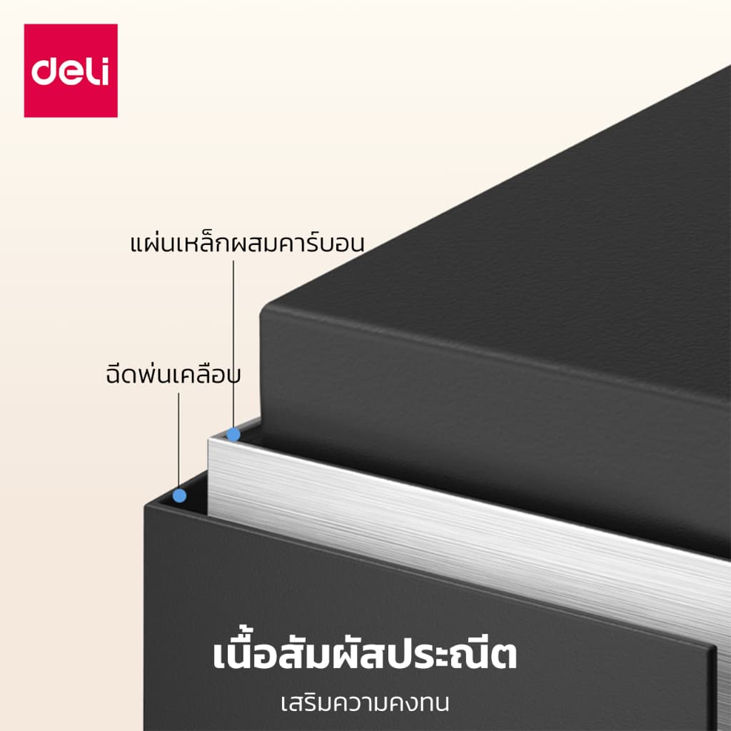 Deli รุ่น ET510, ET511, ET512, ET520, ET530 ตู้เซฟนิรภัยเหล็กกล้าคาร์บอนเคลือบสีกันสนิม ขนาดกะทัดรัด พร้อมระบบล็อก 2 ชั้นและกุญแจฉุกเฉิน เหมาะสำหรับบ้านและออฟฟิศ https://lnwchill.com