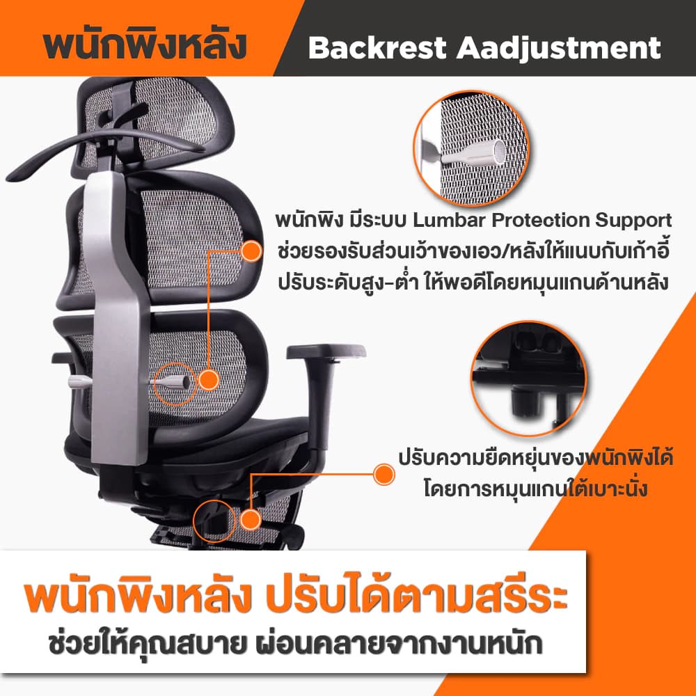 Ergotrend เก้าอี้เพื่อสุขภาพเออร์โกเทรน รุ่น Ergo joy rest เก้าอี้สีดำ ระบายอากาศดีเยี่ยม นุ่มสบาย ตามหลักสรีระศาสตร์ Ergonomic เก้าอี้พนักพิงสูง ลดอาการปวดเมื่อย เกรดพรีเมี่ยม https://lnwchill.com