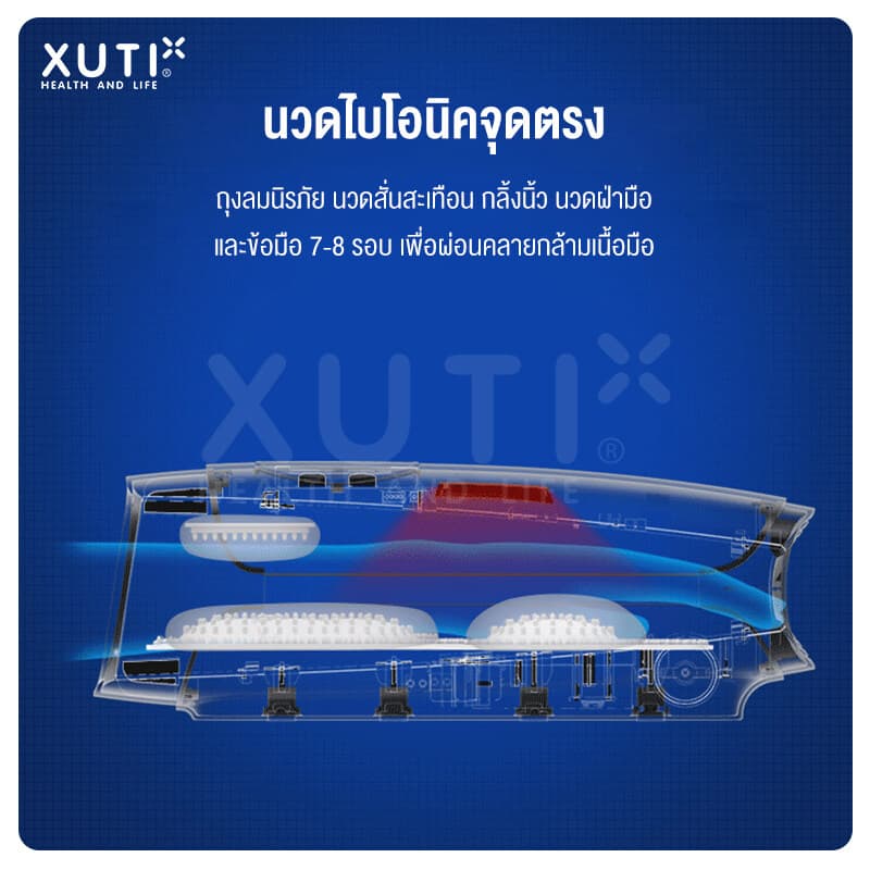 XUTI เครื่องนวดมือไฟฟ้า ให้ความอบอุ่นในการนวดมือนวดนิ้ว อุปกรณ์นวดดูแลมิอ เครื่องมือนวดมือ https://lnwchill.com