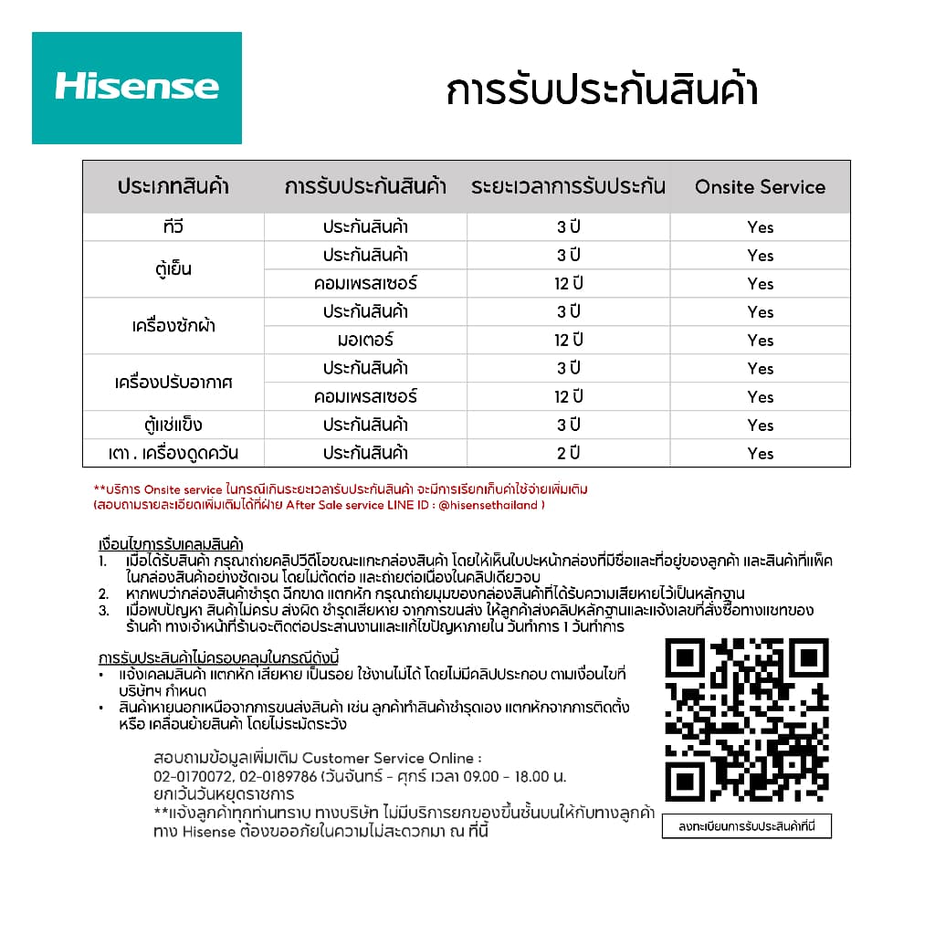 Hisense เครื่องซักอบผ้าฝาหน้า รุ่น WD105N1E ความจุซัก 10.5 kg อบ 7 kg ระบบ Inverter เทคโนโลยีถนอมผ้าอัจฉริยะ ซักสะอาดและอบแห้งไวในเครื่องเดียวช่วยประหยัดพื้นที่และเวลา https://lnwchill.com