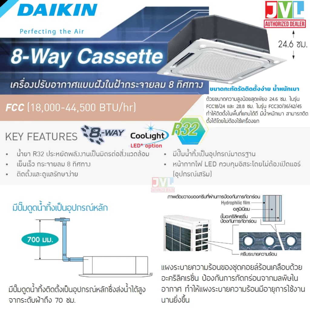Daikin ไดกิ้น แอร์ 8 ทิศทาง รุ่น FCC SkyAir Cassette (Non-Inverter) R32 แบบฝังฝ้าเพดาน (เฉพาะเครื่อง ส่งฟรี*) https://lnwchill.com