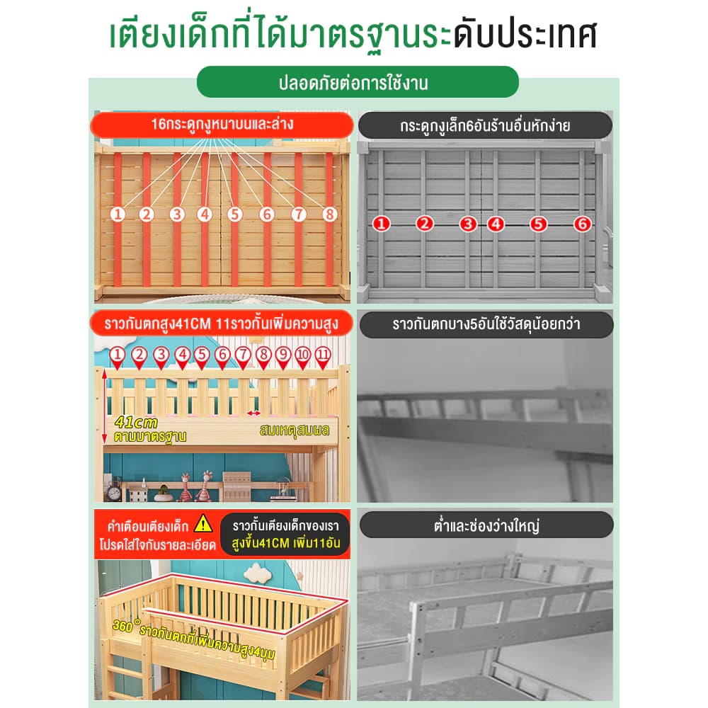 เตียงสองชั้น เตียง 2 ชั้น ตียงคู่ไม้เนื้อแข็งทั้งหมดสองชั้นบนล่าง สองชั้นในหอพักพนักงาน อพาร์ตเมนต์ขนาดเล็ก เตียงสองชั้ https://lnwchill.com