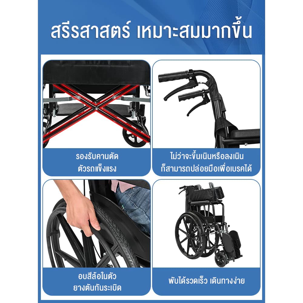 HIMIWAY รถเข็นผู้ป่วย wheelchair พับได้น้ำหนักเบาท่อเหล็กหนาสกู๊ตเตอร์ผู้สูงอายุรถเข็นแบบพกพา วีลแชร์พับได้ https://lnwchill.com