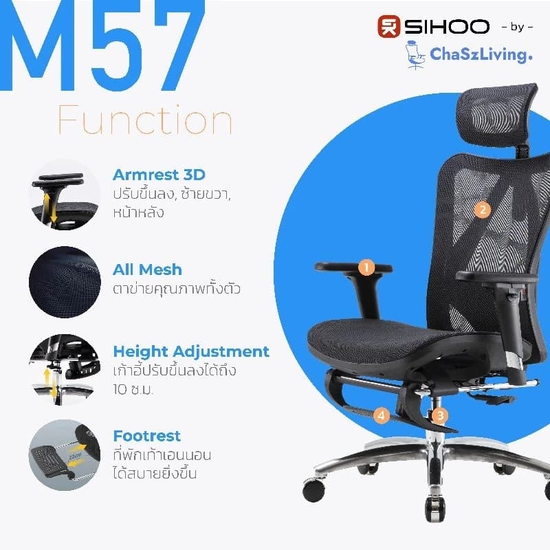 ChaSz Living เก้าอี้สุขภาพ Sihoo​ รุ่น M57 (Comfy)​ เบาะตาข่าย​มีที่วางขา​​ เก้าอี้สุขภาพที่คุ้มที่สุด ลดอาการปวดเมื่อย นั่งสบายไม่ปวดหลัง https://lnwchill.com