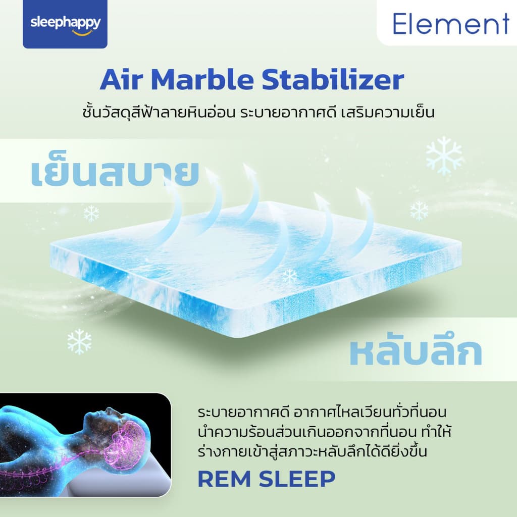 SleepHappy รุ่น Element ที่นอนยางพาราแท้100% ขนาด 5 ฟุต หนา 9 นิ้ว ช่วยบรรเทาอาการปวดหลังและรองรับสรีระอย่างถูกสุขลักษณะ https://lnwchill.com