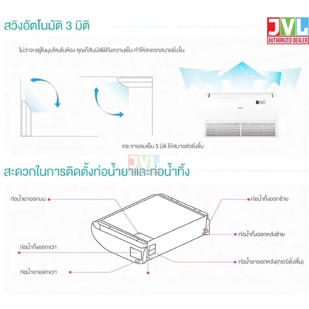 Hisense AUV Ceiling ไฮเซ่นส์ รุ่นใหม่ แอร์ตั้งพื้น แขวนใต้ฝ้า INVERTER เบอร์5 ดาว คอยล์ทองแดง R32 https://lnwchill.com