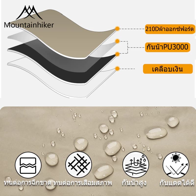 Mountainhiker ทราฟ ฟลายชีท ทรงผีเสื้อ แคมป์ ปีนเขา เคลือบ กันแดด กันน้ำ กันฝน ฟลายชีท ขนาด 6.4x5.6x2.4 เมตร พร้อมอุปกรณ์ครบชุด แถมฟรีกระเป๋าถือ https://lnwchill.com
