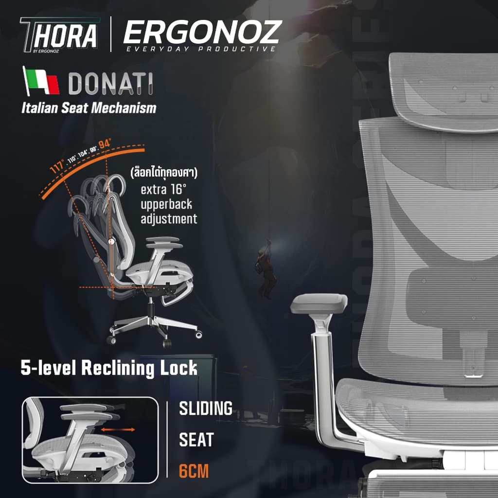 ERGONOZ รุ่น THORA Professional Ergonomic chair เก้าอี้เพื่อสุขภาพ ปรับพนักพิงสูง 4D Armrest รองรับน้ำหนัก 136kg ผ้าตาข่ายเยอรมันระบายอากาศดีมีที่พักเท้าปรับนอนได้สีทันสมัย https://lnwchill.com
