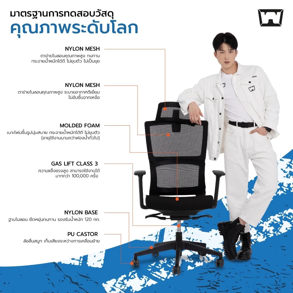 Work Station - Ergonomic chair เก้าอี้ทำงานเพื่อสุขภาพ รุ่น Model T เก้าอี้สีดำ ระบายอากาศดีเยี่ยม ราคาดีลดอาการปวดเมื่อย เก้าอี้ทำงาน รองรับน้ำหนัก 120 kg. https://lnwchill.com