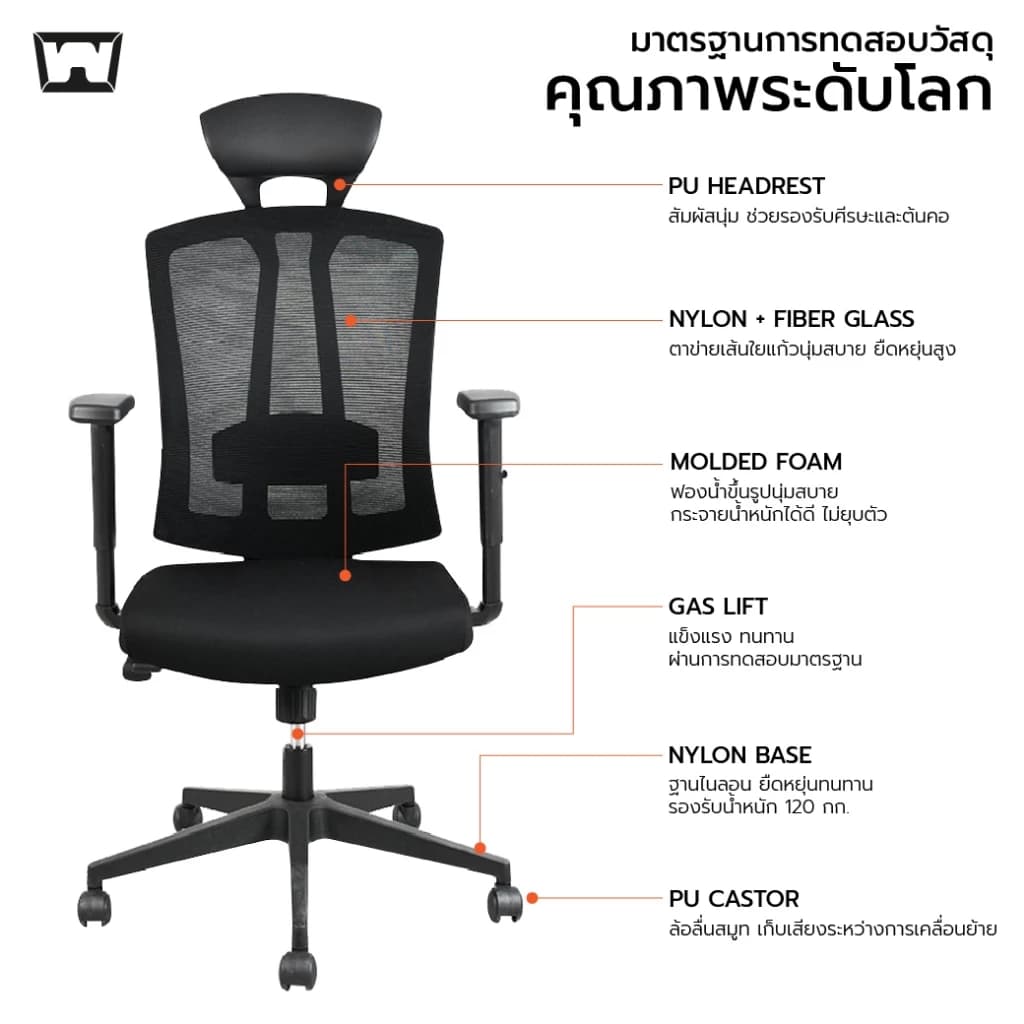 Work Station - Office chair เก้าอี้ทำงาน รุ่น Tigra เก้าอี้พนักพิงสูง เกรดคุณภาพ ระบายอากาศดีเยี่ยม รองรับน้ำหนัก 120 kg. https://lnwchill.com
