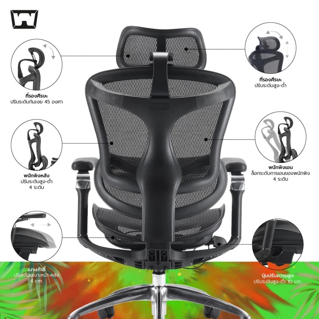 Work Station - Ergonomic chair เก้าอี้ทำงานเพื่อสุขภาพ รุ่น Model E เก้าอี้สีดำ เก้าอี้สีเทา ลดอาการปวดเมื่อย ระบายอากาศดีเยี่ยม เก้าอี้พนักพิงสูง เหล็กชุบโครเมียม ราคาดีรองรับน้ำหนัก 150 kg. https://lnwchill.com