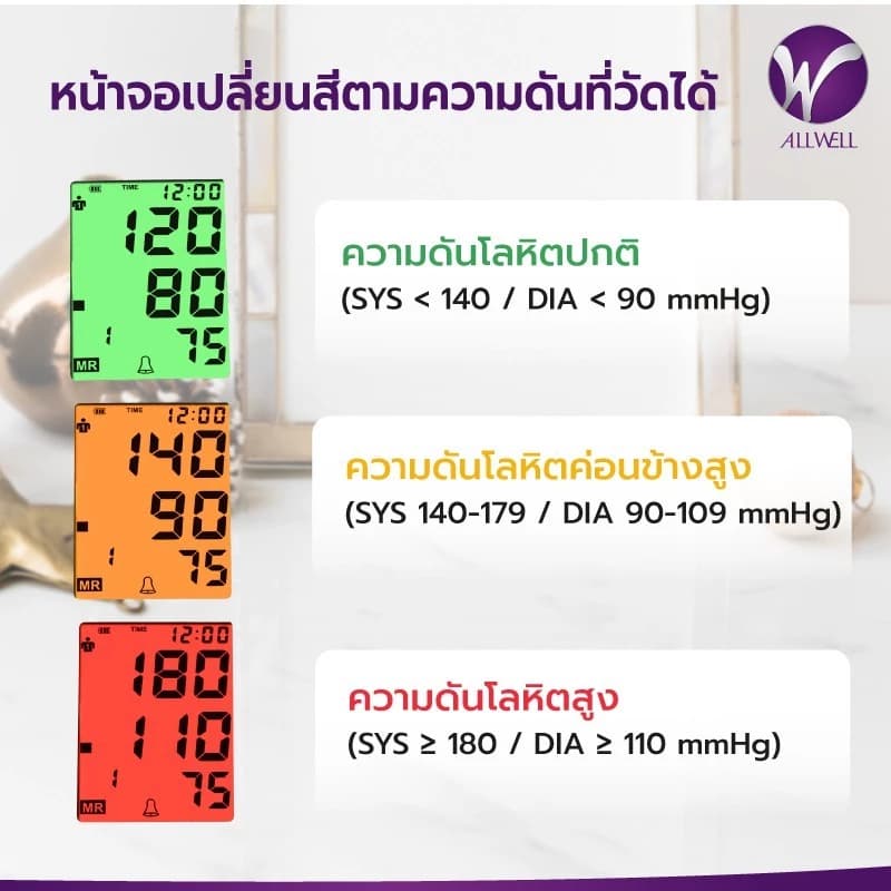 Allwell BSX593 [ไซส์พิเศษ] เครื่องวัดความดัน หน้าจอสี เสียงไทย รับประกัน 5 ปี (22-40cm) Blood Pressure Monitor เครื่องวัดความดัน https://lnwchill.com