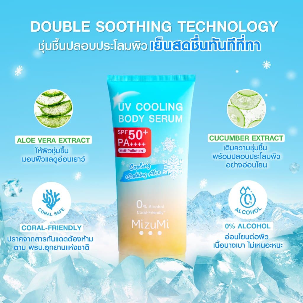 MizuMi [แพ็คคู่ SET DUO] Bright Body Serum เซตเซรั่มกันแดดทาผิวกาย เบาสบาย ซึมไว https://lnwchill.com