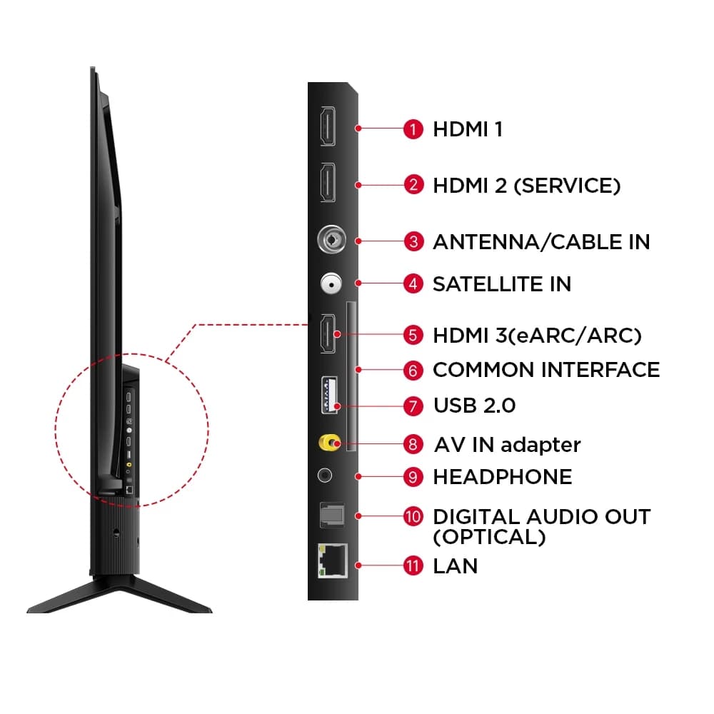TCL 2024 TV ทีวี ขนาด 65 นิ้ว LED 4K UHD Google TV รองรับ WiFi รุ่น 65V6B ระบบปฏิบัติการ Google/Netflix & Youtube, Voice search https://lnwchill.com