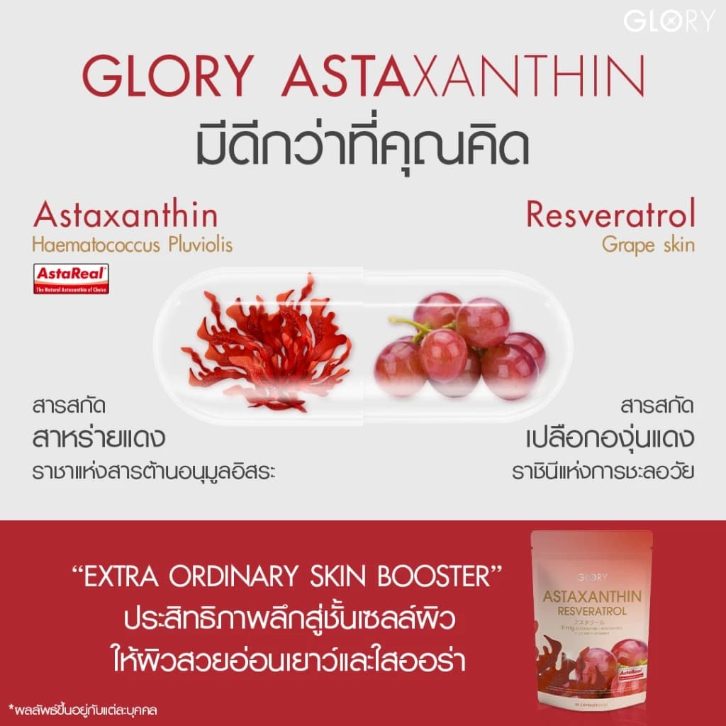 GLORY Astaxanthin แอสต้าแซนธิน 6 mg แคปซูล Capsules Astareal + Grape Skin Extract + Co Q10 + Vit E วิตามินผิวเด็ก สารสกัดจาก สาหร่ายสีแดง สาหร่ายฮีมาโตค็อกคัส พลูวิเอลิส https://lnwchill.com