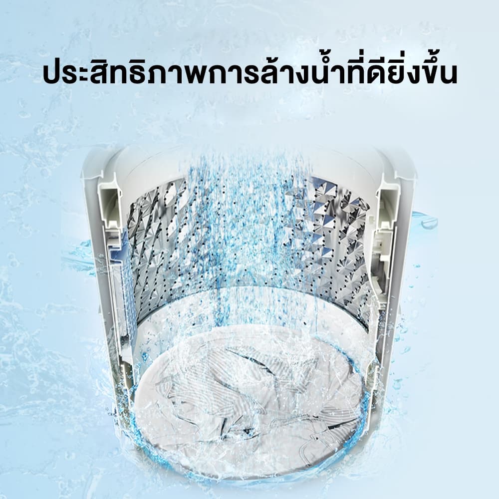 Panasonic NA-F15AR1HRC เครื่องซักผ้าฝาบน 15 กก Active Foam StainMaster ขจัดคราบฝังลึก ฝากว้างหยิบผ้าสะดวกสะอาดถนอมผ้า https://lnwchill.com