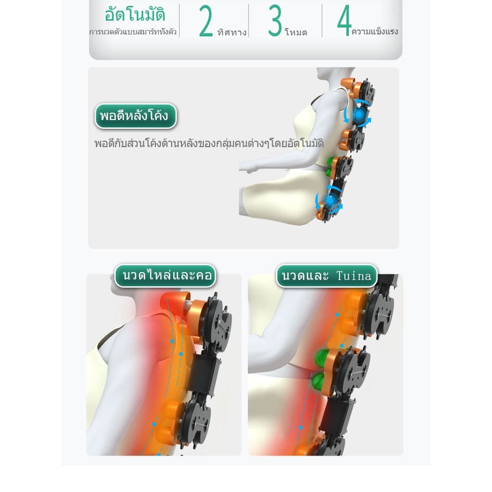 OSAM รุ่น OS-Massage SL-Track เก้าอี้นวดไฟฟ้ามัลติฟังก์ชั่น รางคู่ SL ลูกกลิ้งนวดเท้า พร้อมแท่นชาร์จไร้สาย นวดผ่อนคลายลึกถึงจุดปวดเพื่อสุขภาพที่ดีอย่างเหนือระดับ https://lnwchill.com