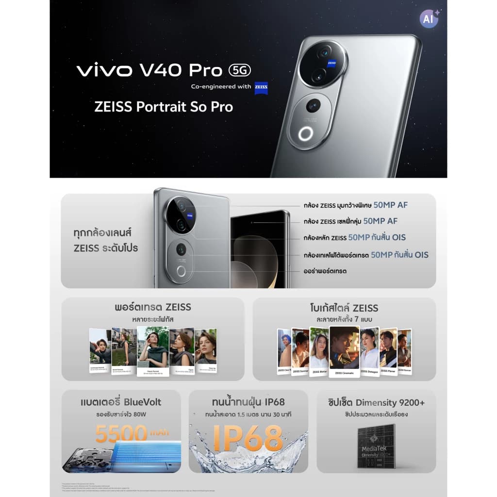 vivo V40 Pro CPU : MTK Dimensity 9200 จอ 6.78 นิ้ว กล้องหน้า 50MP กล้องหลัง 50MP OIS ZIESS+50MP VCS+50MP https://lnwchill.com