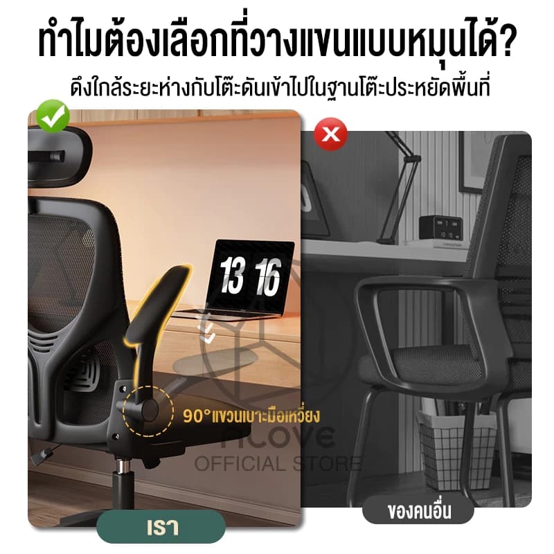 ALOVE เก้าอี้สำนักงาน เก้าอี้สีดำ เก้าอี้สีขาว แขนพับได้ 90° เก้าอี้ทํางาน ราคาถูก สะดวกสบายและระบายอากาศได้ สำหรับนั่งทำงานที่ออฟฟิศหรือที่บ้าน https://lnwchill.com