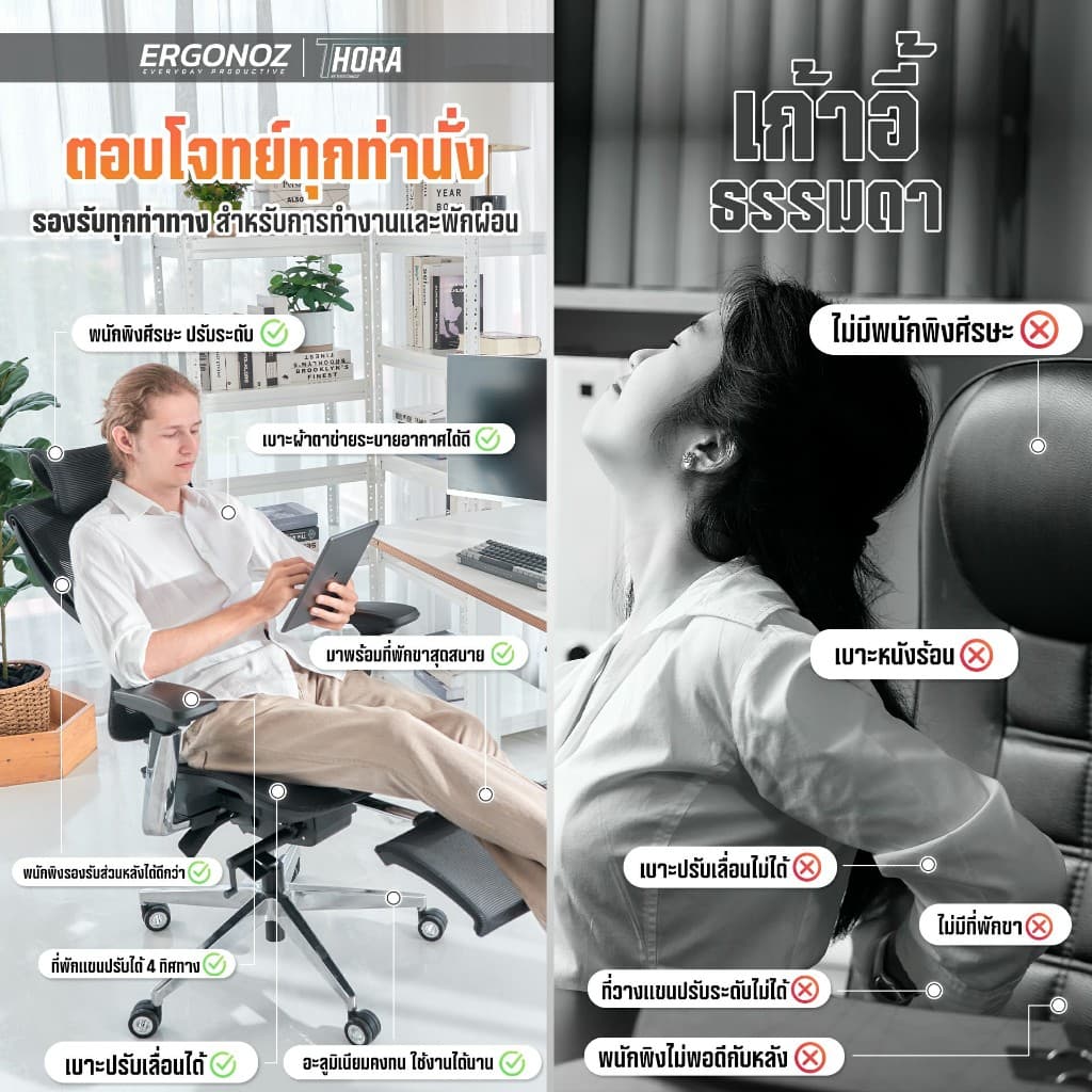 ERGONOZ รุ่น THORA Professional Ergonomic chair เก้าอี้เพื่อสุขภาพ ปรับพนักพิงสูง 4D Armrest รองรับน้ำหนัก 136kg ผ้าตาข่ายเยอรมันระบายอากาศดีมีที่พักเท้าปรับนอนได้สีทันสมัย https://lnwchill.com