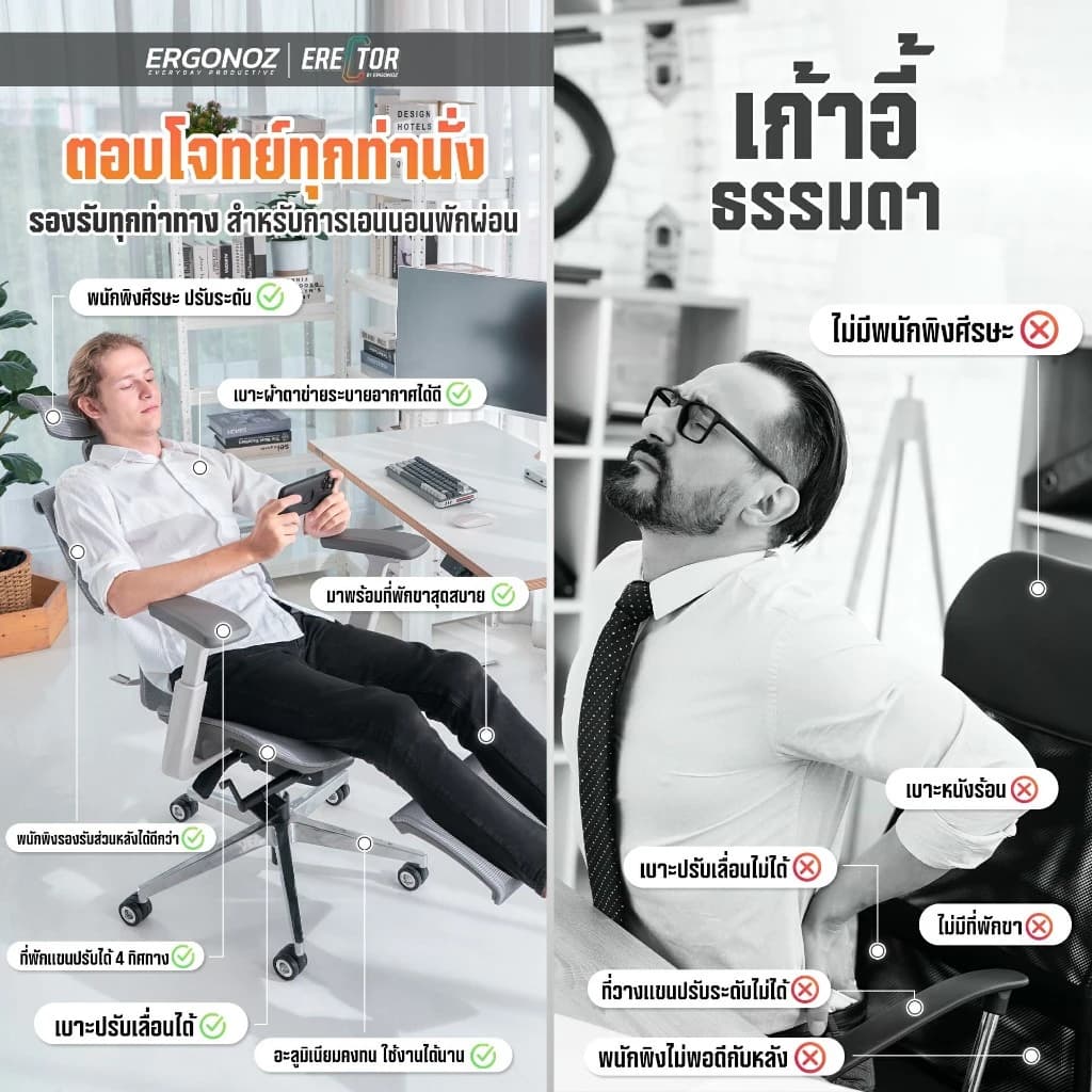 ERGONOZ รุ่น ERECTOR เก้าอี้สีเทา เก้าอี้สีดำ Professional Ergonomic chair เก้าอี้เพื่อสุขภาพ ฟังก์ชันพนักพิงศีรษะ มีที่พักเท้า รองรับน้ำหนักได้ 136 Kg. https://lnwchill.com