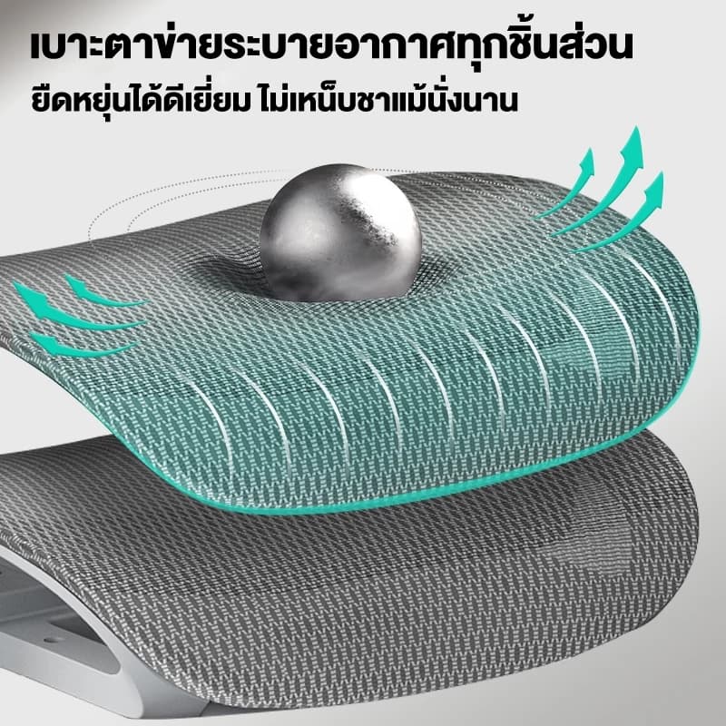 Kris P4 เก้าอี้เพื่อสุขภาพ เก้าอี้ตามหลักสรีรศาสตร์ สไตล์ราคาประหยัด รับประกัน 3 ปี อะไหล่ทดแทนฟรี https://lnwchill.com