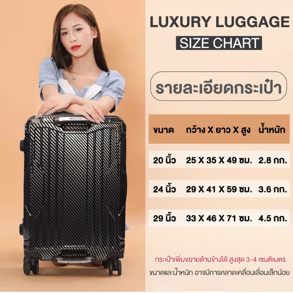 Suissewin รุ่น W90 กระเป๋าเดินทางล้อลาก PC 100% TSA Lock ดีไซน์หรูหรา เฟรมซิปคู่ ทนทาน แข็งแรง พร้อมสำหรับการเดินทางรอบโลก https://lnwchill.com