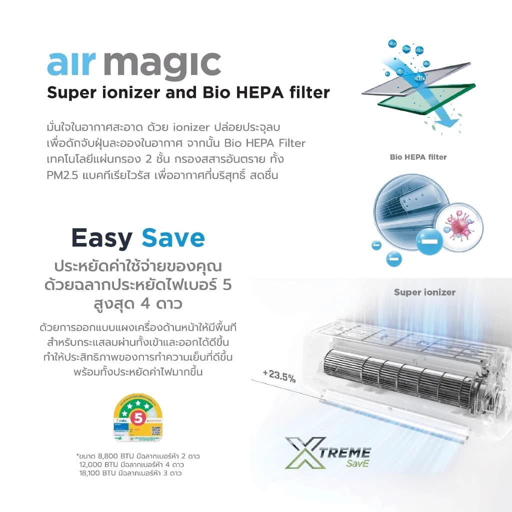 Midea mPRO series แอร์ติดผนังไมเดีย Inverter รุ่น mPRO series 8800BTU,12000BTU,18100BTU*รับประกันตัวเครื่อง 5 ปี, คอมเพรสเซอร์ 7 ปี https://lnwchill.com