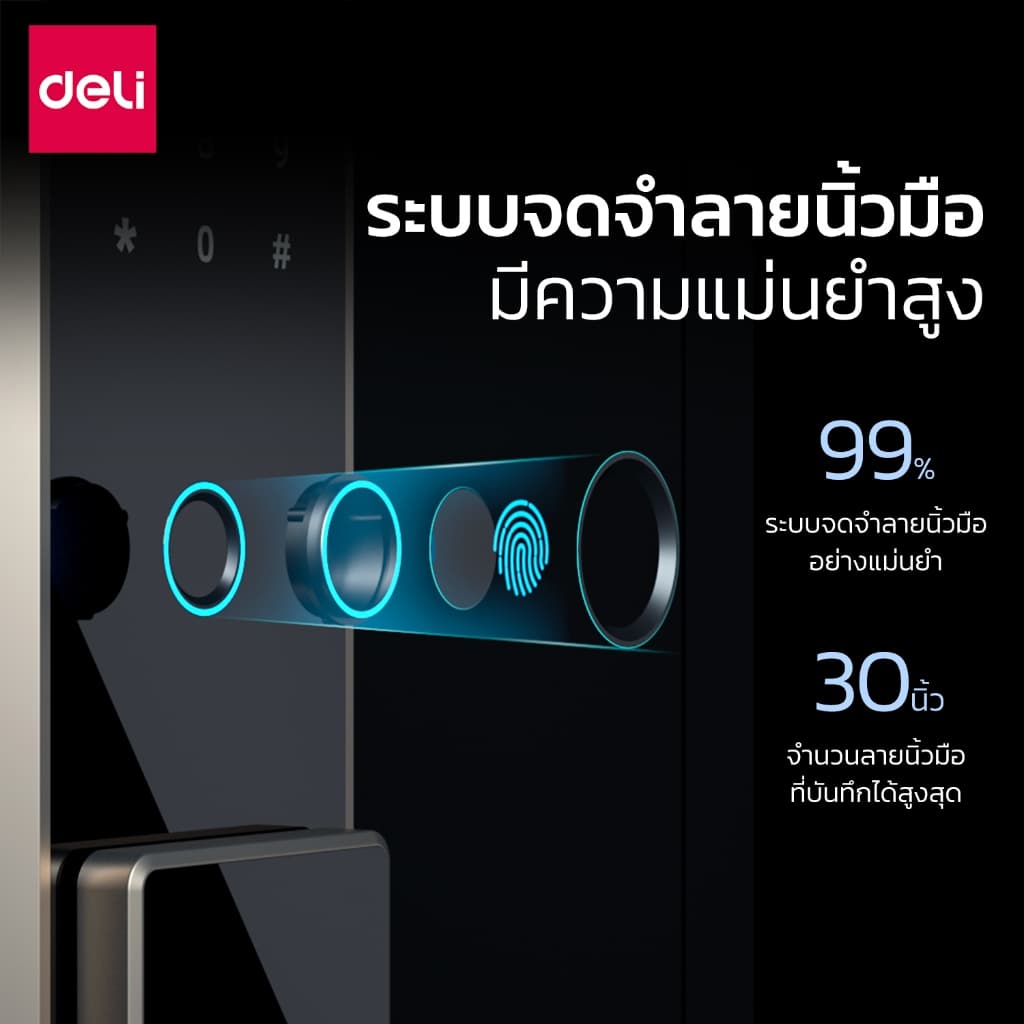 Deli รุ่น ET595, ET596, ET597 ตู้เซฟนิรภัยระบบสแกนลายนิ้วมือ ประตูหนา 12 มม. พร้อมระบบล็อค 4 ชั้น ปกป้องทรัพย์สินของคุณอย่างเหนือชั้นด้วยโครงสร้างเหล็กกล้าคาร์บอนและสารเคลือบกัน https://lnwchill.com