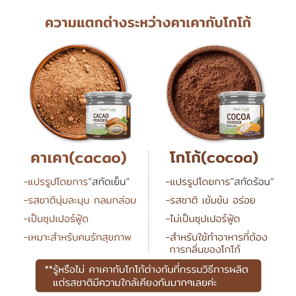 ผงคาเคา มีอย. แท้ ไม่ผสมแป้งและน้ำตาล แบรนด์ไร่พระจันทร์ ( Cacao powder คาเคาผง คาเคา โกโก้ Cocoa ) https://lnwchill.com