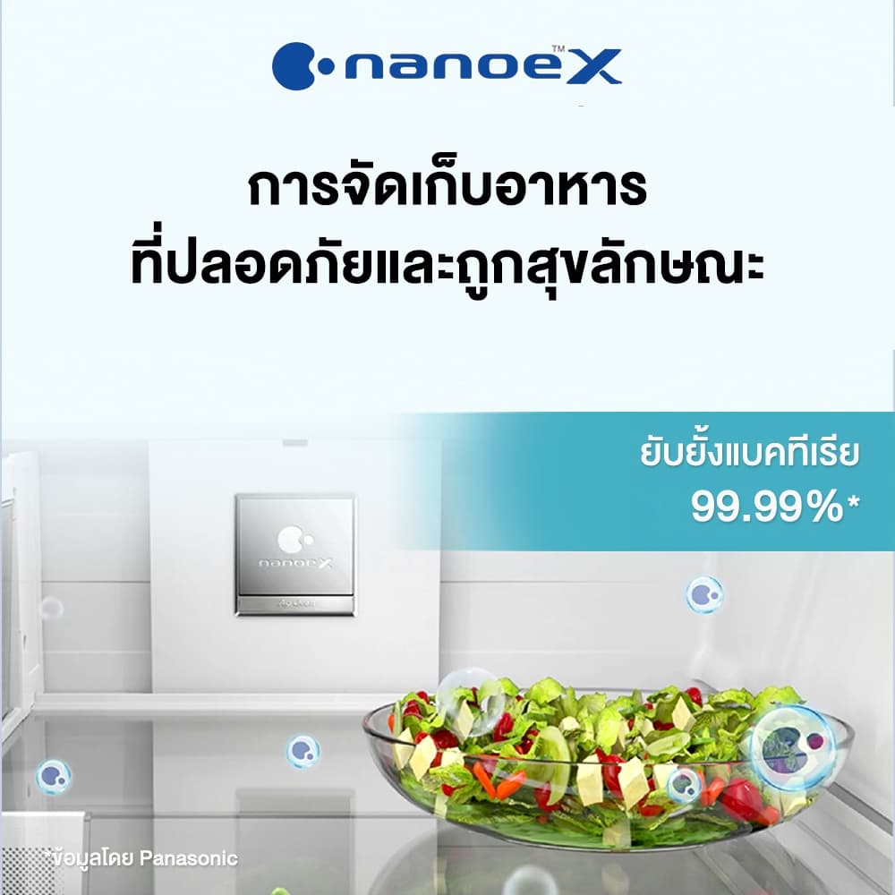 Panasonic NR-CW530XMMT 17.5 คิว ตู้เย็น 3 ประตู PRIME+ Edition 495 ลิตร รุ่น NR-CW530XMMT เทคโนโลยี nanoe X แช่แข็งเร็วพิเศษ ประหยัดพลังงาน ดีไซน์หรูหราเพื่อสุขภาพที่ดี https://lnwchill.com