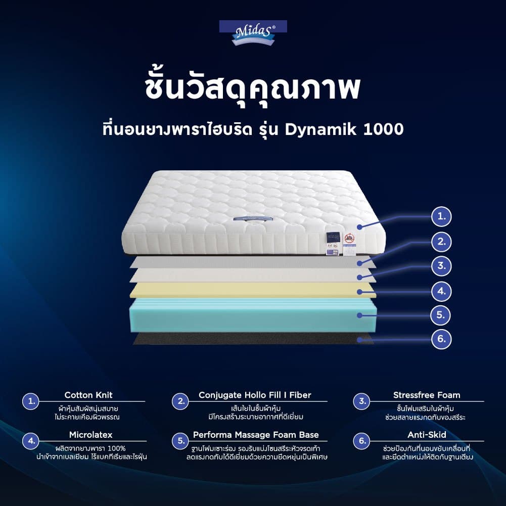 Midas รุ่น Dynamik 1000 ที่นอนยางพาราแท้ไฮบริด หนา 7 นิ้ว รองรับสรีระ ลดอาการปวดหลัง https://lnwchill.com