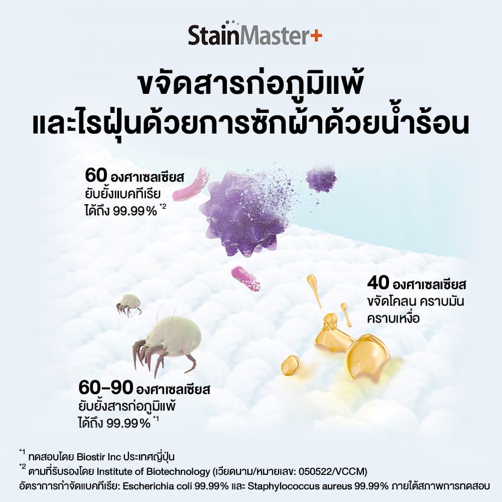 Panasonic รุ่น NA-S106FR1BT เครื่องซักอบผ้าฝาหน้า ความจุซัก 10 กก. อบ 6 กก. เทคโนโลยี CARE+ สะอาดถูกสุขอนามัย ถนอมผ้าอัจฉริยะเพื่อสุขภาพที่ดีที่สุดสำหรับครอบครัว https://lnwchill.com