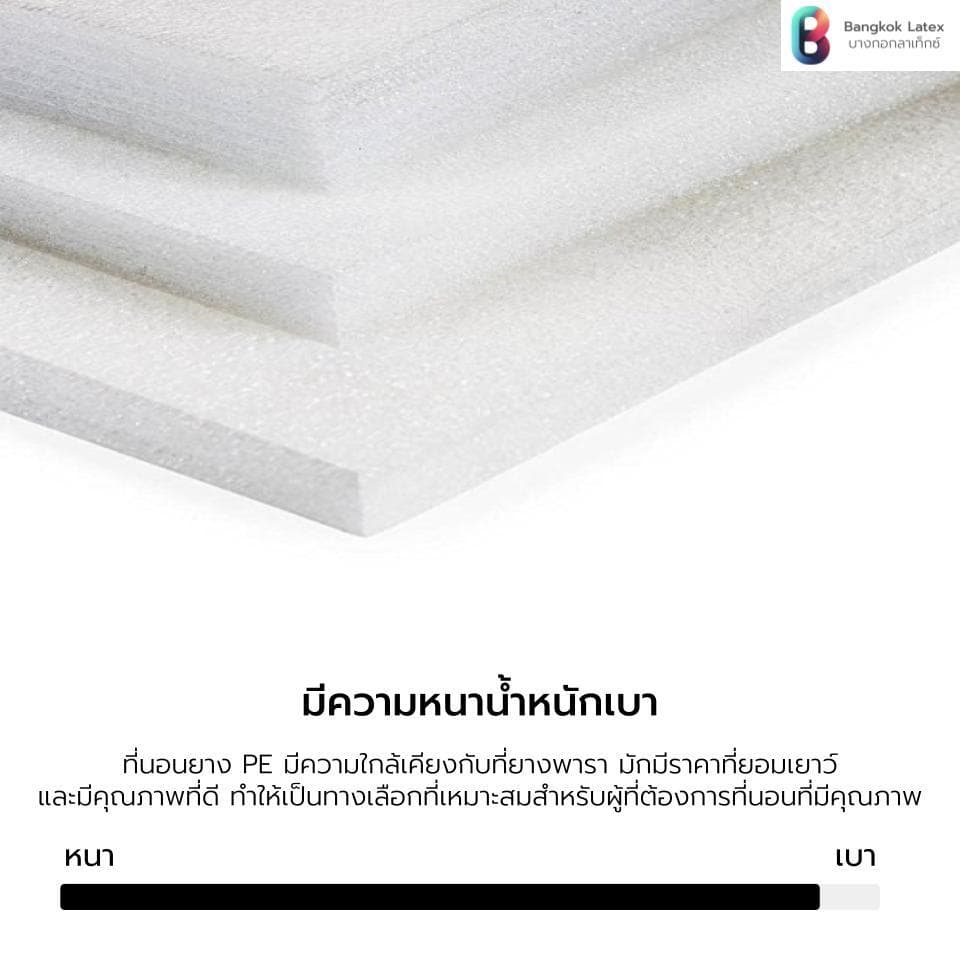 Bangkok Latex รุ่น SiSaKet ที่นอนยางพาราไฮบริด หนา 10 นิ้ว สัมผัสแน่น รองรับสรีระ ลดอาการปวดหลัง https://lnwchill.com