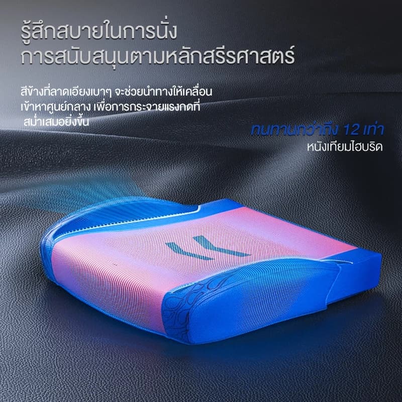 GAMEFORGE เก้าอี้เล่นเกม รุ่น Guardian เก้าอี้สีแดง พนักพิงศีรษะแม่เหล็ก หนังป้องกันการไฮโดรไลซิส ปรับความสูงได้ เก้าอี้พนักพิงสูง มีหมอนรองหลัง ที่วางแขนหมุนได้ https://lnwchill.com