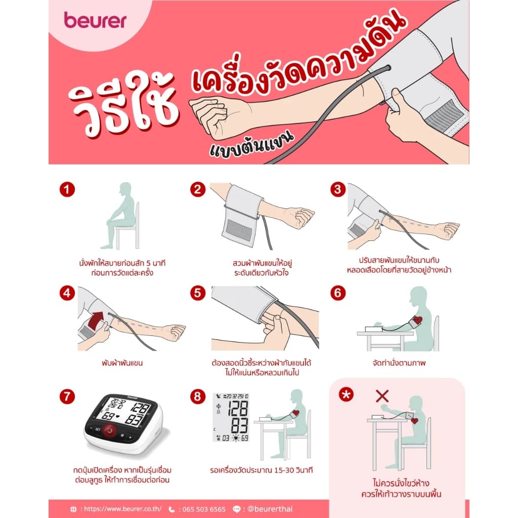 beurer BM 55 เครื่องวัดความดันโลหิตที่ต้นแขน Upper Arm Blood Pressure Monitor รุ่น BM 55 [รับประกัน 5 ปี] https://lnwchill.com