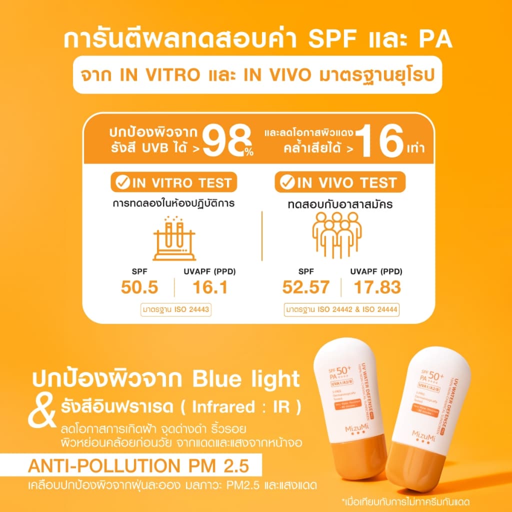MizuMi [New] UV Water Defense Pro SPF50+ PA++++ 40g รุ่่นกันน้ำ กันเหงื่อ คุมมัน ออกแดดได้ทันที เพื่อผิวแพ้ง่าย https://lnwchill.com